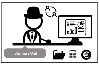 Business Unit