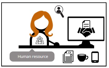 Human Resource