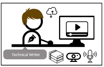 Technical Writer