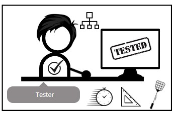 Tester